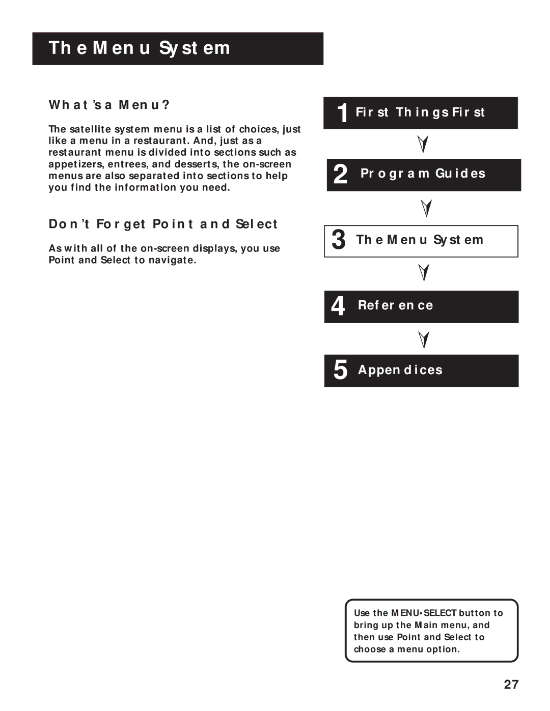 RCA 1998 manual Menu System, WHAT’S a MENU?, DON’T Forget Point and Select 