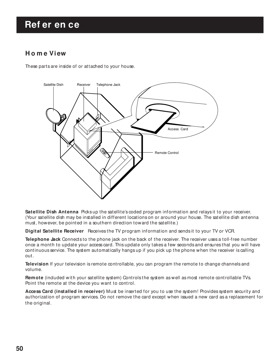 RCA 1998 manual Home View 