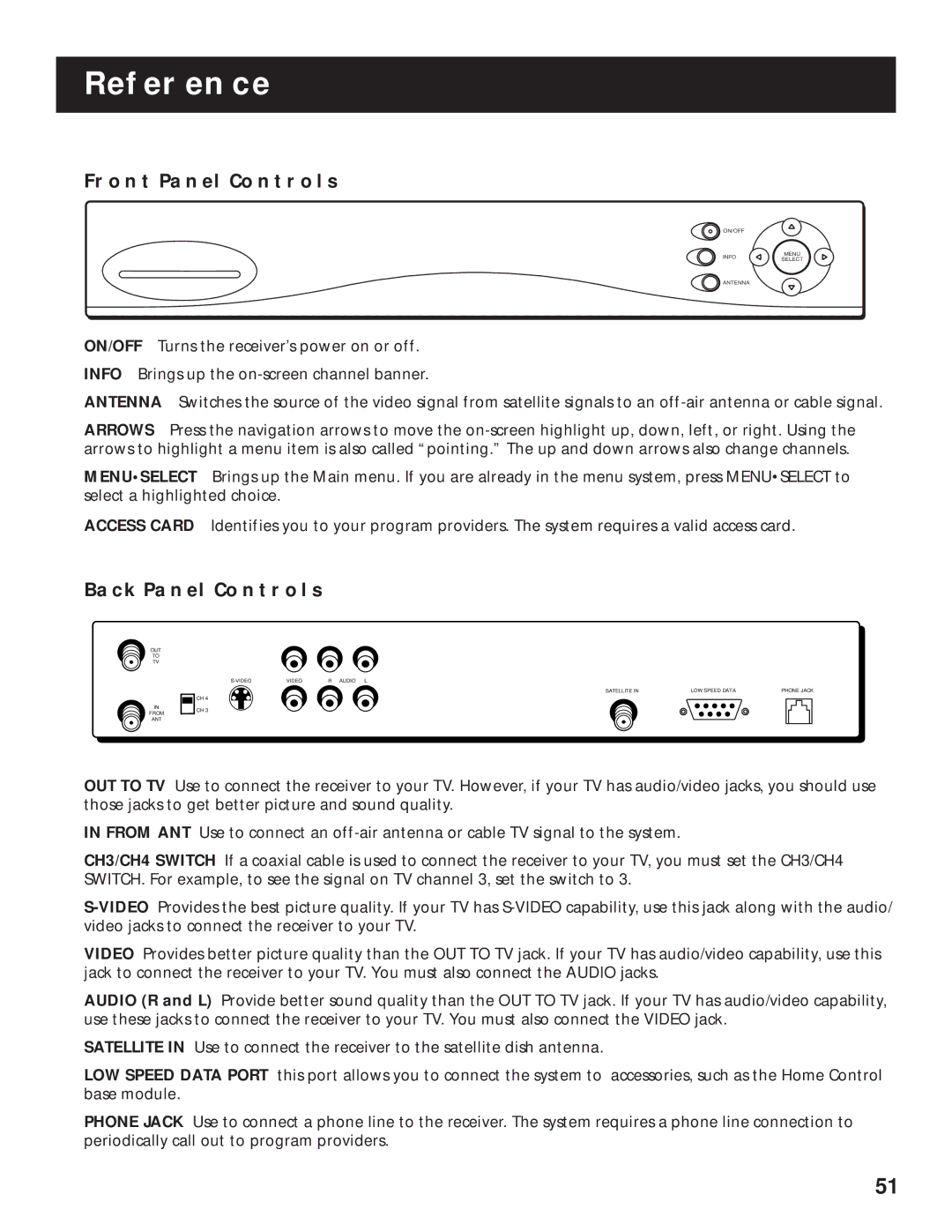 RCA 1998 manual Front Panel Controls, Back Panel Controls 