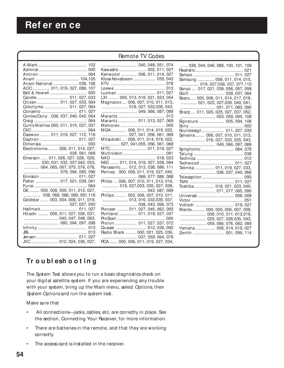 RCA 1998 manual Troubleshooting, Remote TV Codes 