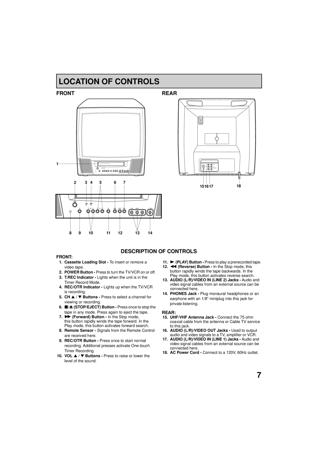 RCA 19V400TV manual Location of Controls, Front Rear, Description of Controls 