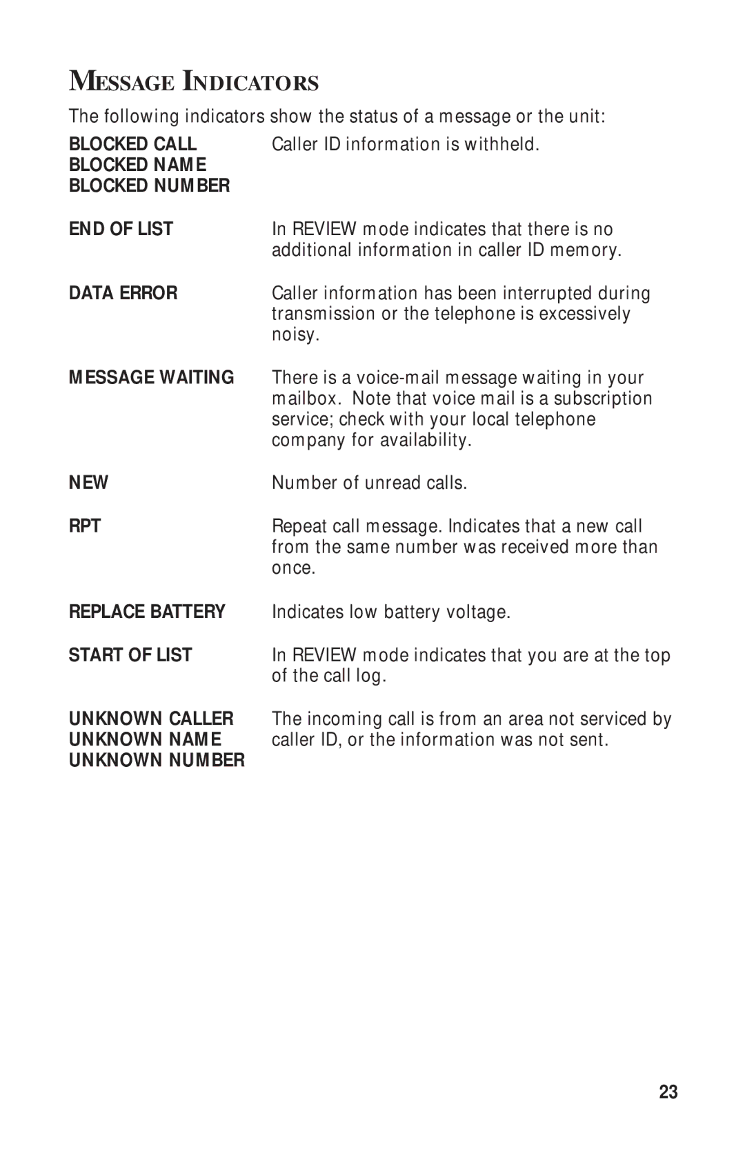 RCA 2-9398 manual Message Indicators, Data Error 