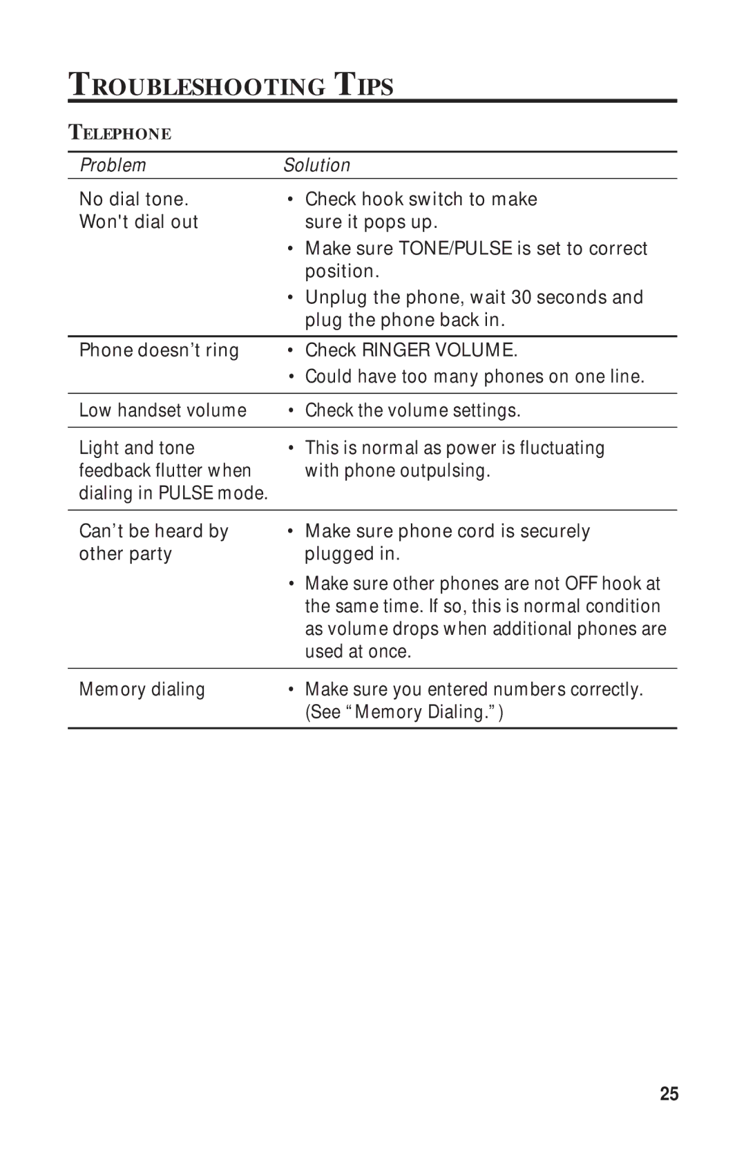 RCA 2-9398 manual Telephone 