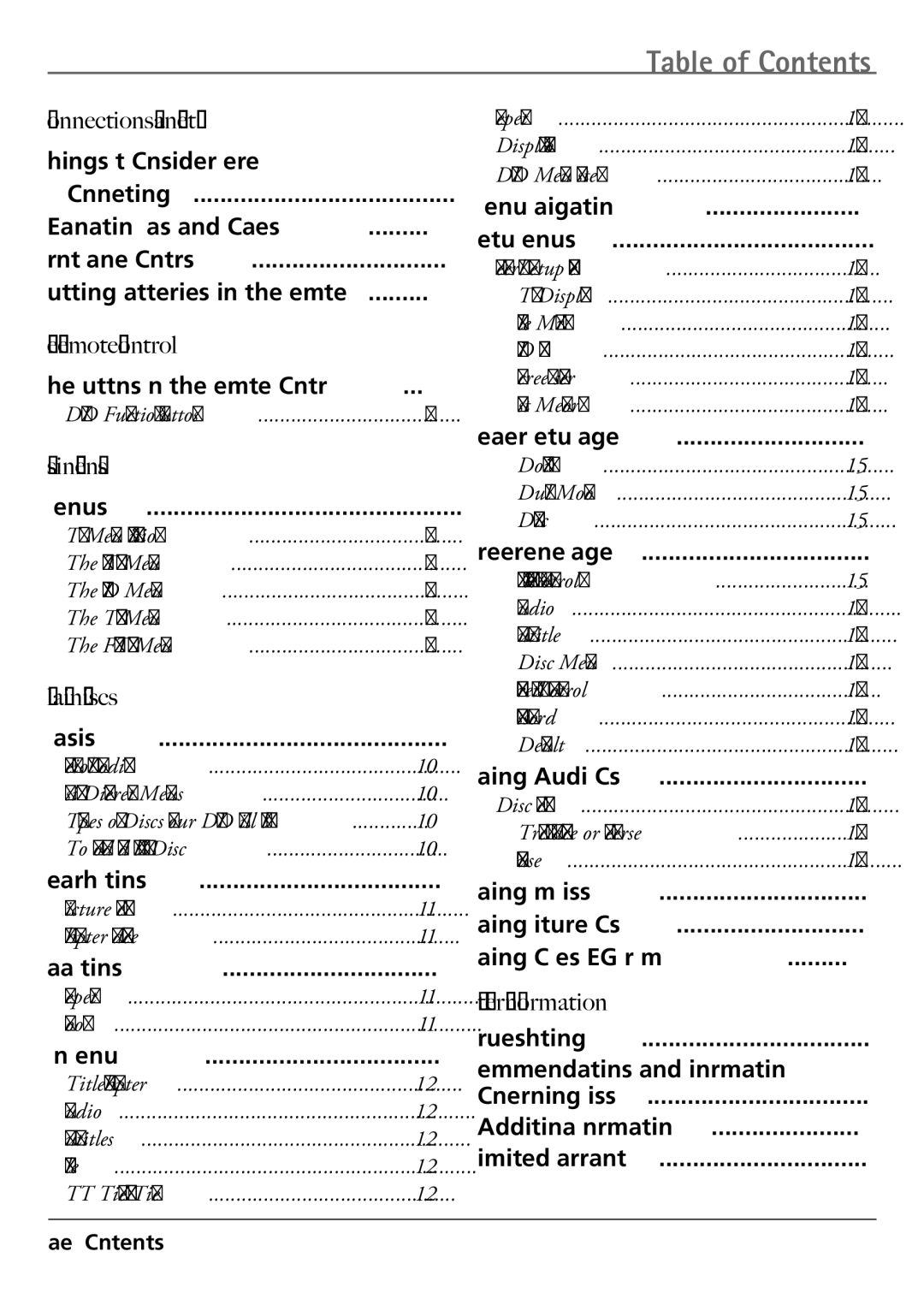 RCA 20F510TD warranty Table of Contents 