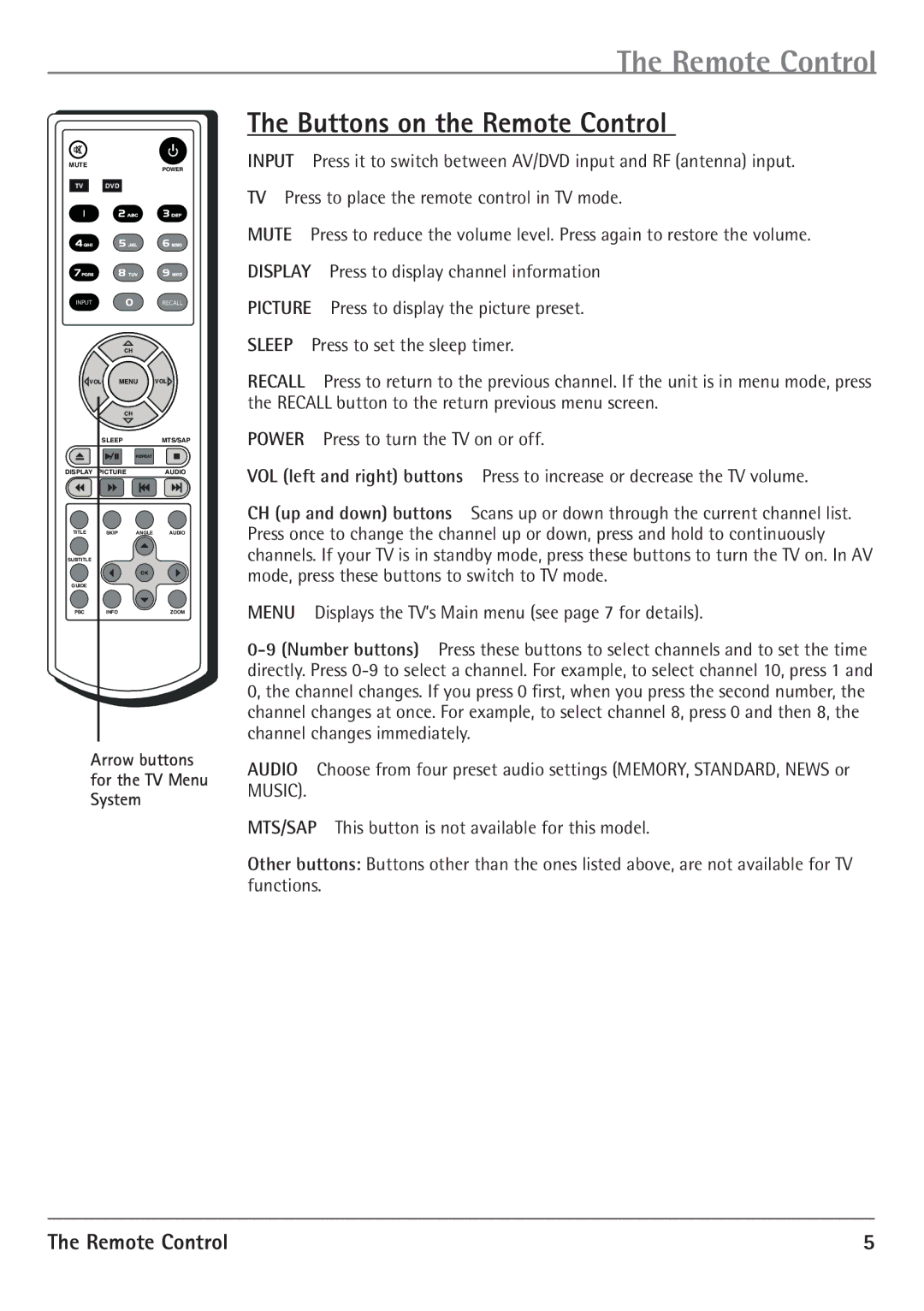 RCA 20F510TD warranty Buttons on the Remote Control 