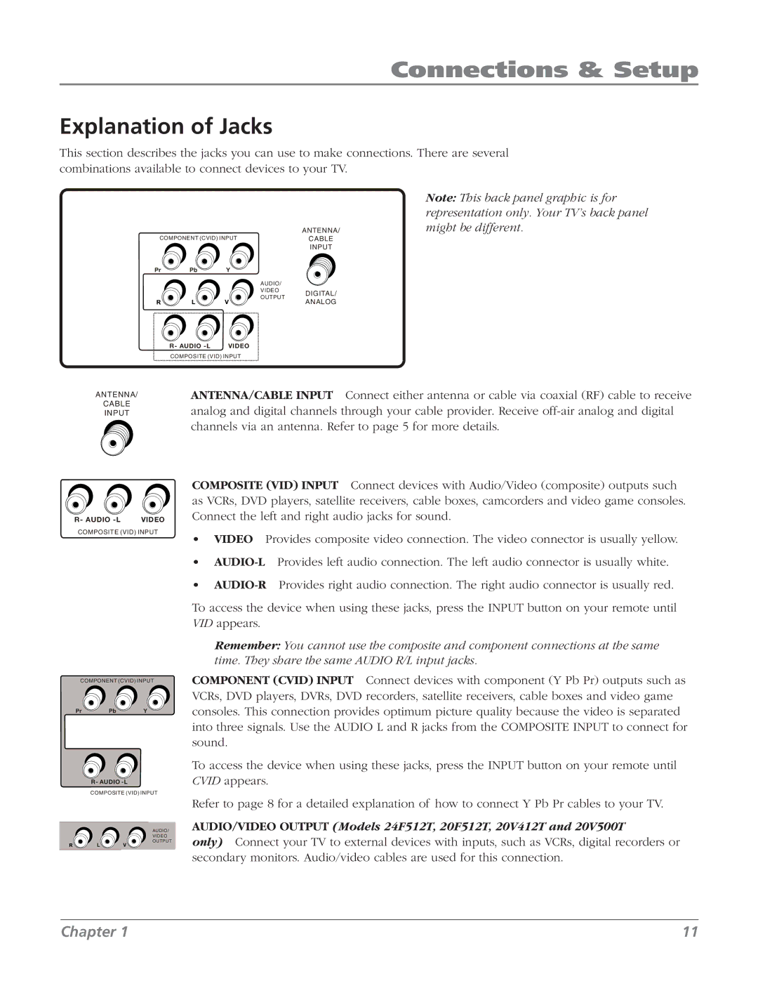 RCA 20F524T manual Explanation of Jacks 