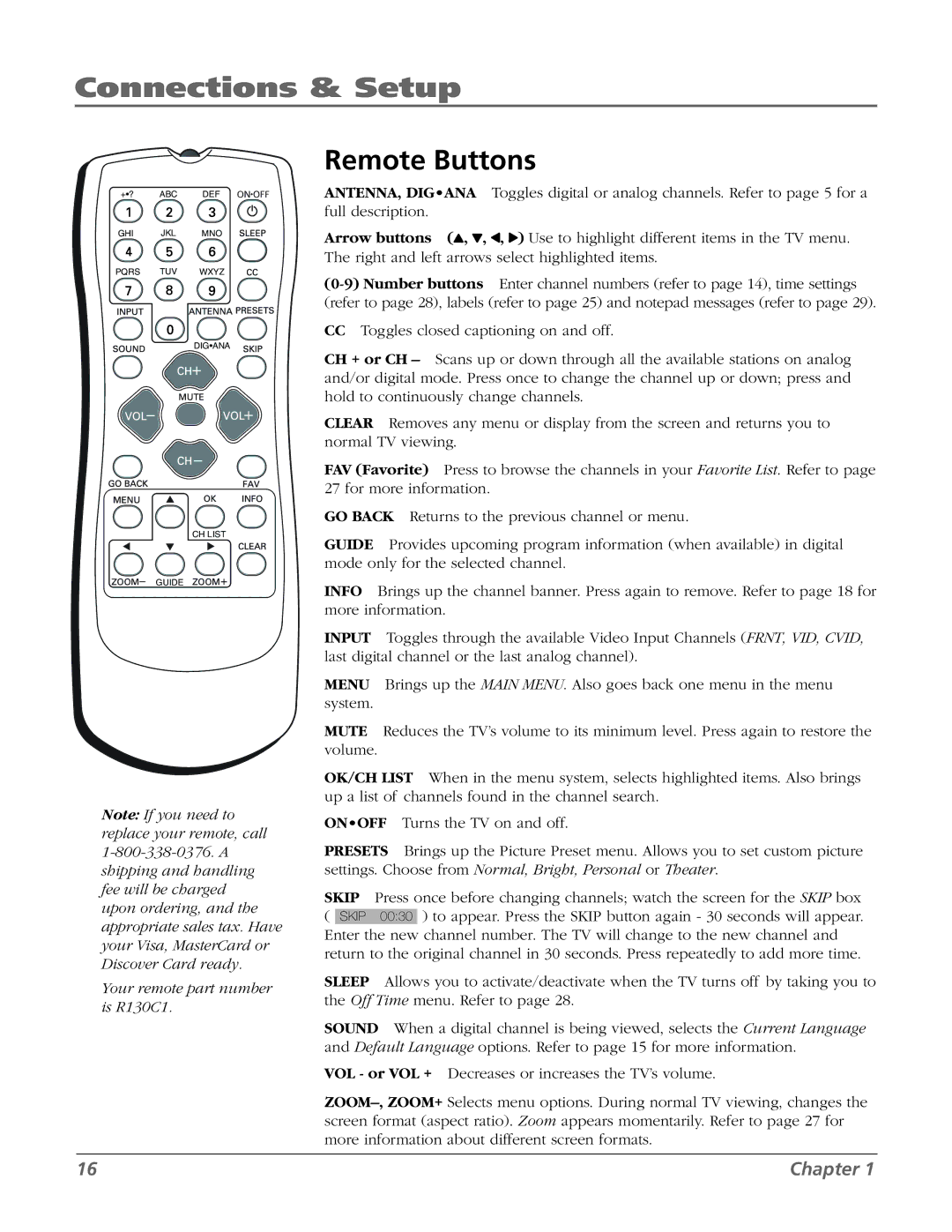 RCA 20F524T manual Remote Buttons, Your remote part number is R130C1 