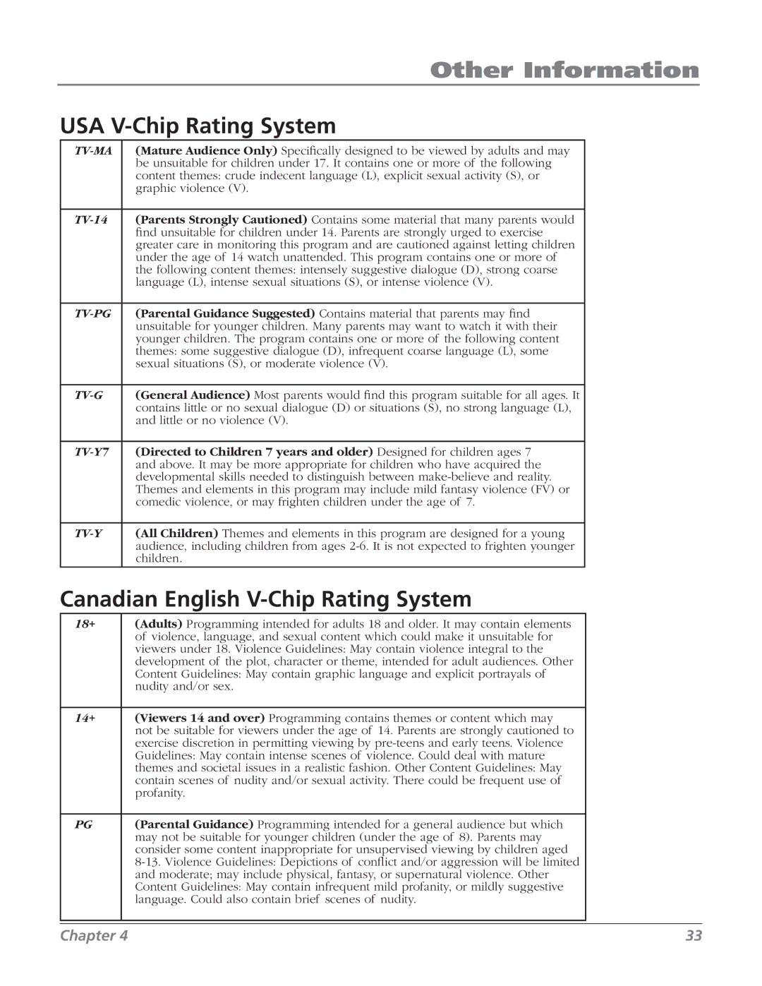 RCA 20F524T manual USA V-Chip Rating System, Canadian English V-Chip Rating System 