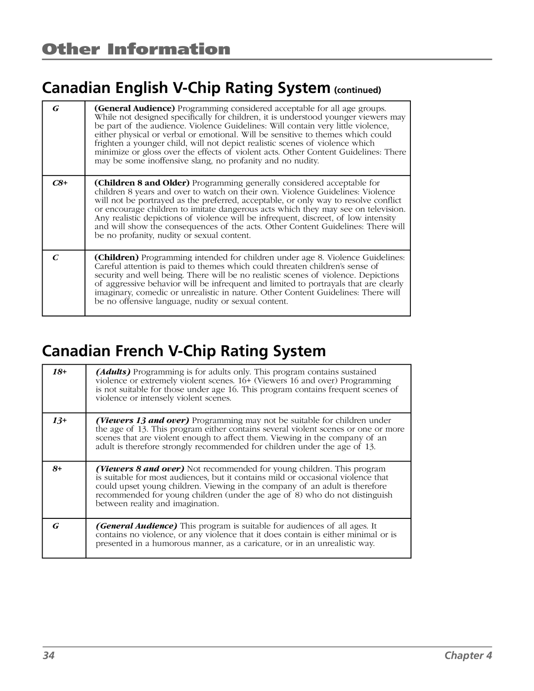 RCA 20F524T manual Canadian French V-Chip Rating System, C8+ 