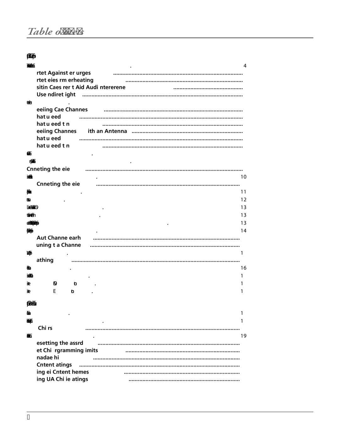 RCA 20F524T manual Table of Contents 