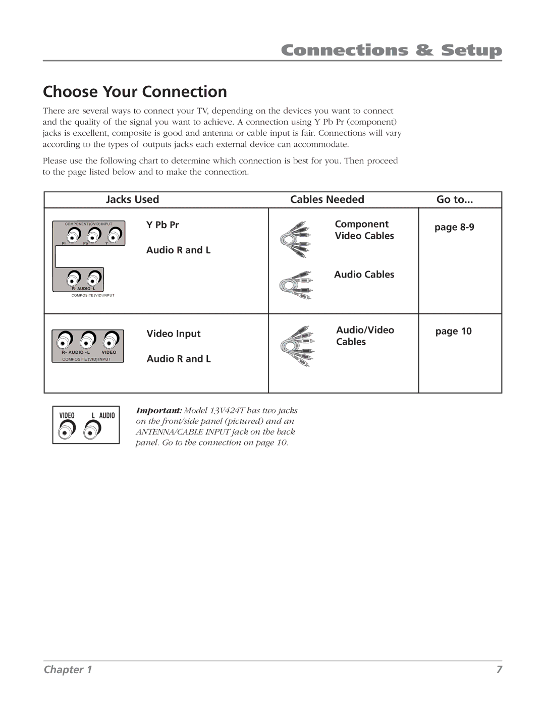 RCA 20F524T manual Choose Your Connection, Jacks Used Cables Needed Go to 
