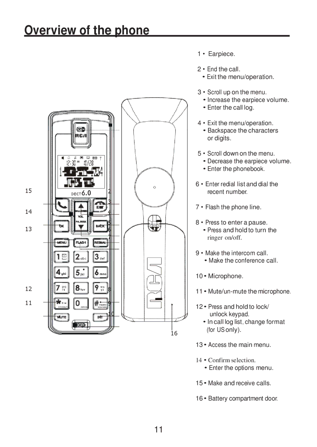 RCA 2101-4, 2101-2, 2101-3 manual Overview of the phone 