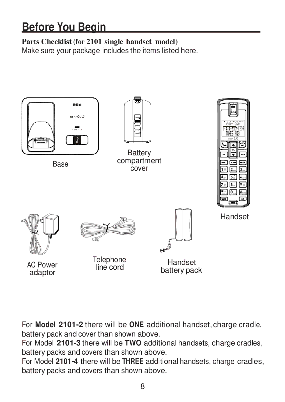 RCA 2101-4, 2101-2, 2101-3 manual Before You Begin, Parts Checklist for 2101 single handset model 