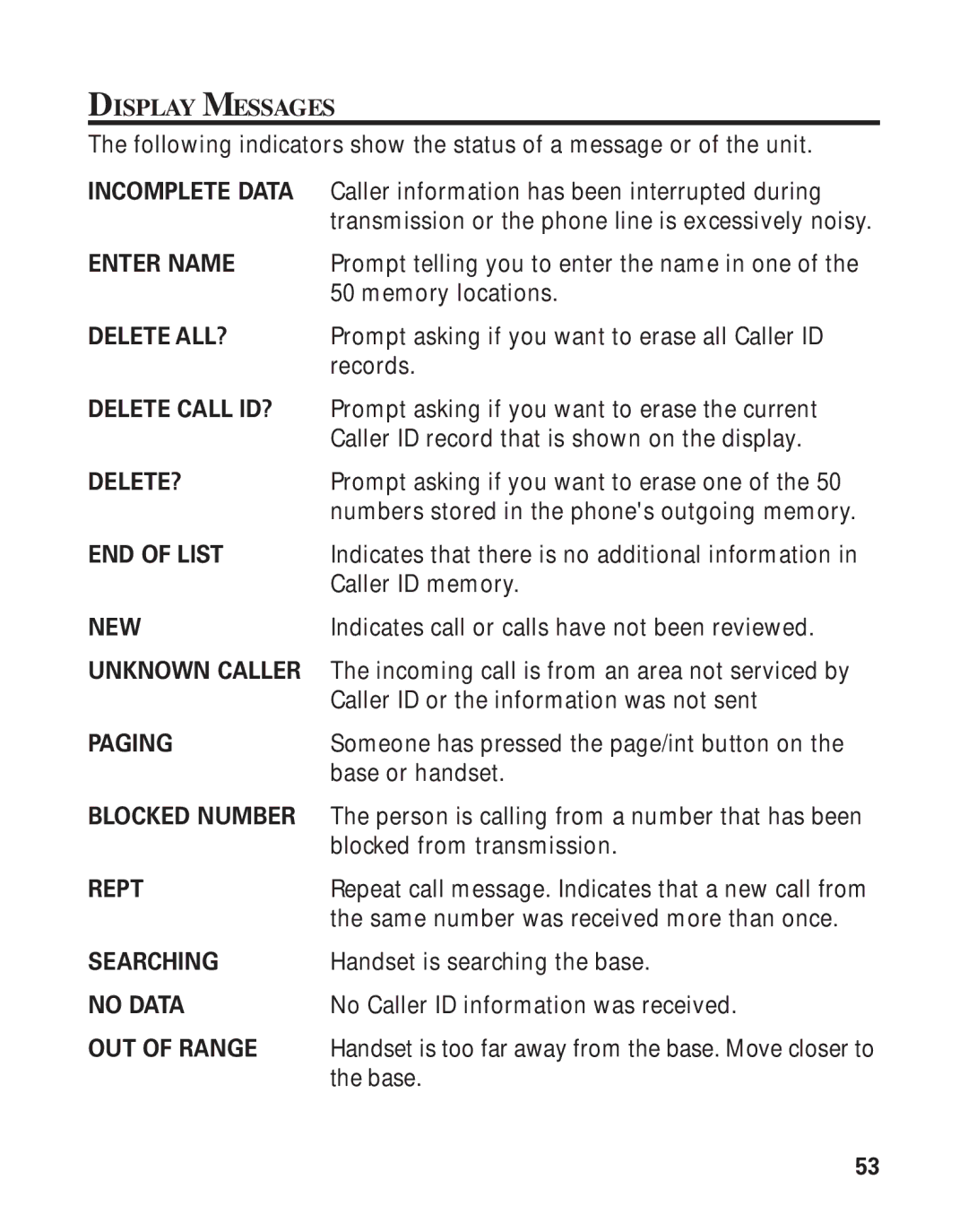 RCA 21011 manual Display Messages, Incomplete Data 