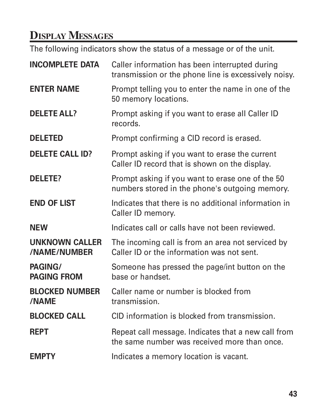 RCA 21015 manual Display Messages, Incomplete Data 