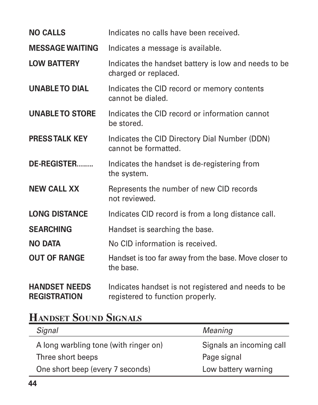 RCA 21015 manual Registration, Handset Sound Signals 