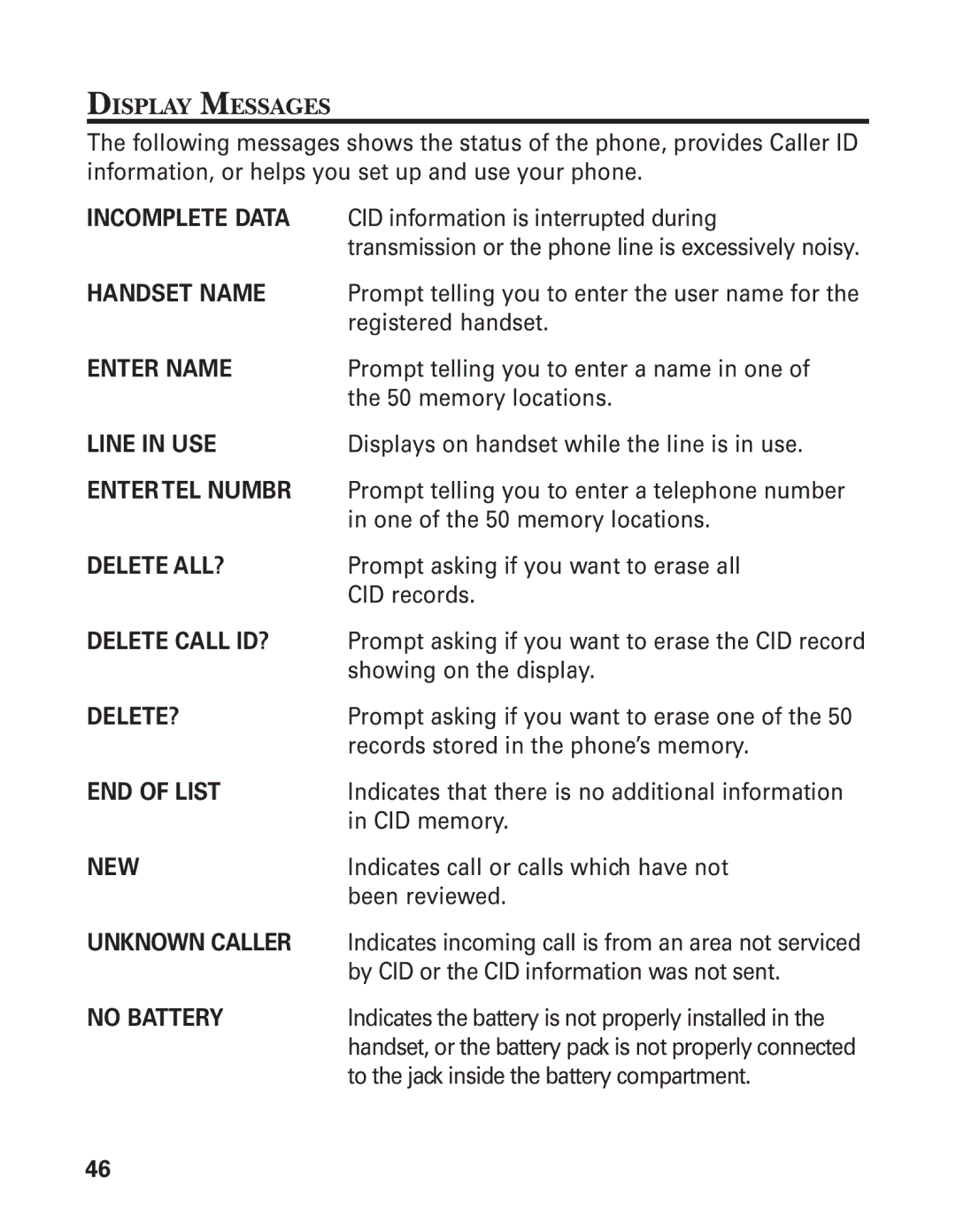 RCA 21028 manual Display Messages, Unknown Caller 