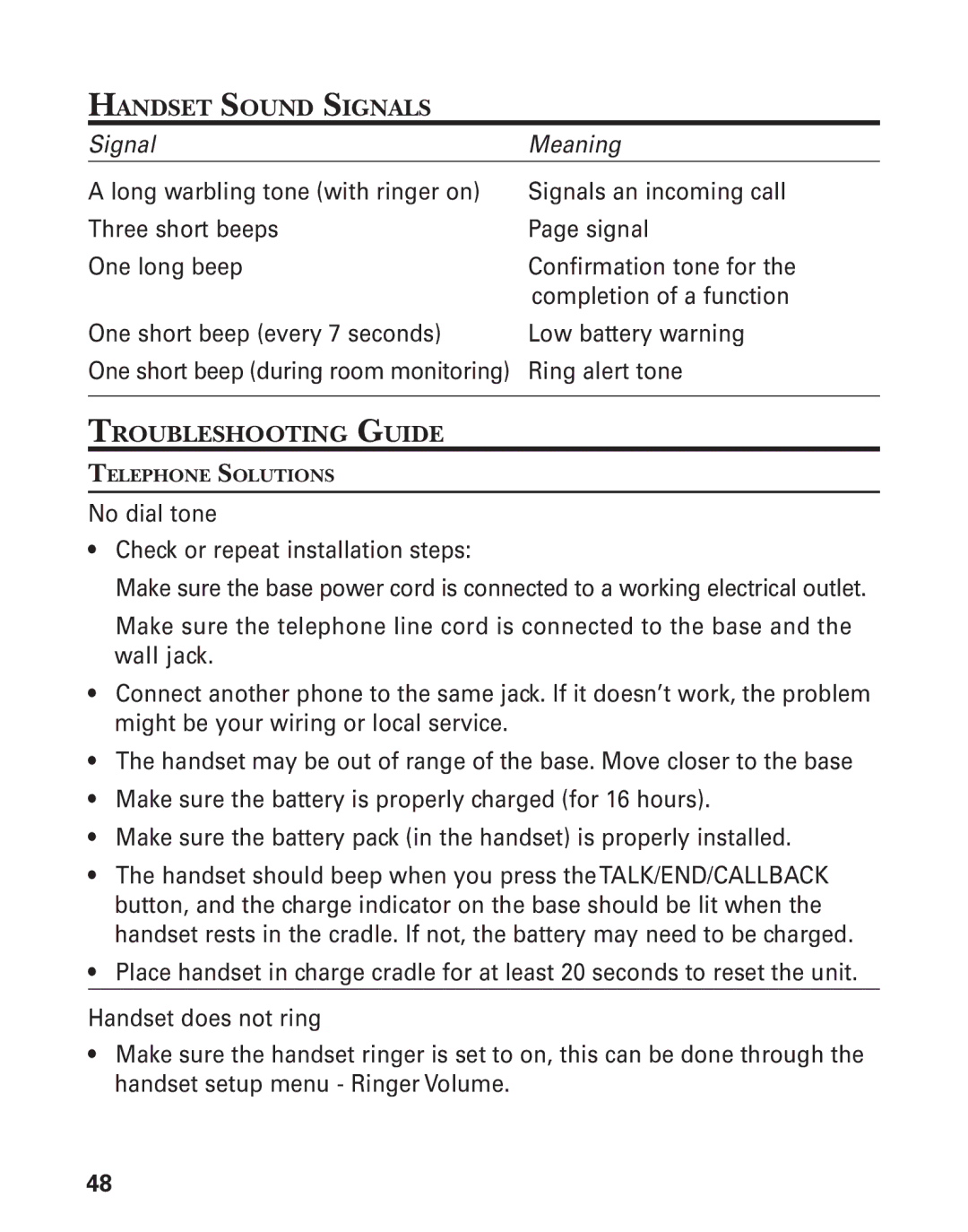 RCA 21028 manual Handset Sound Signals, Troubleshooting Guide 