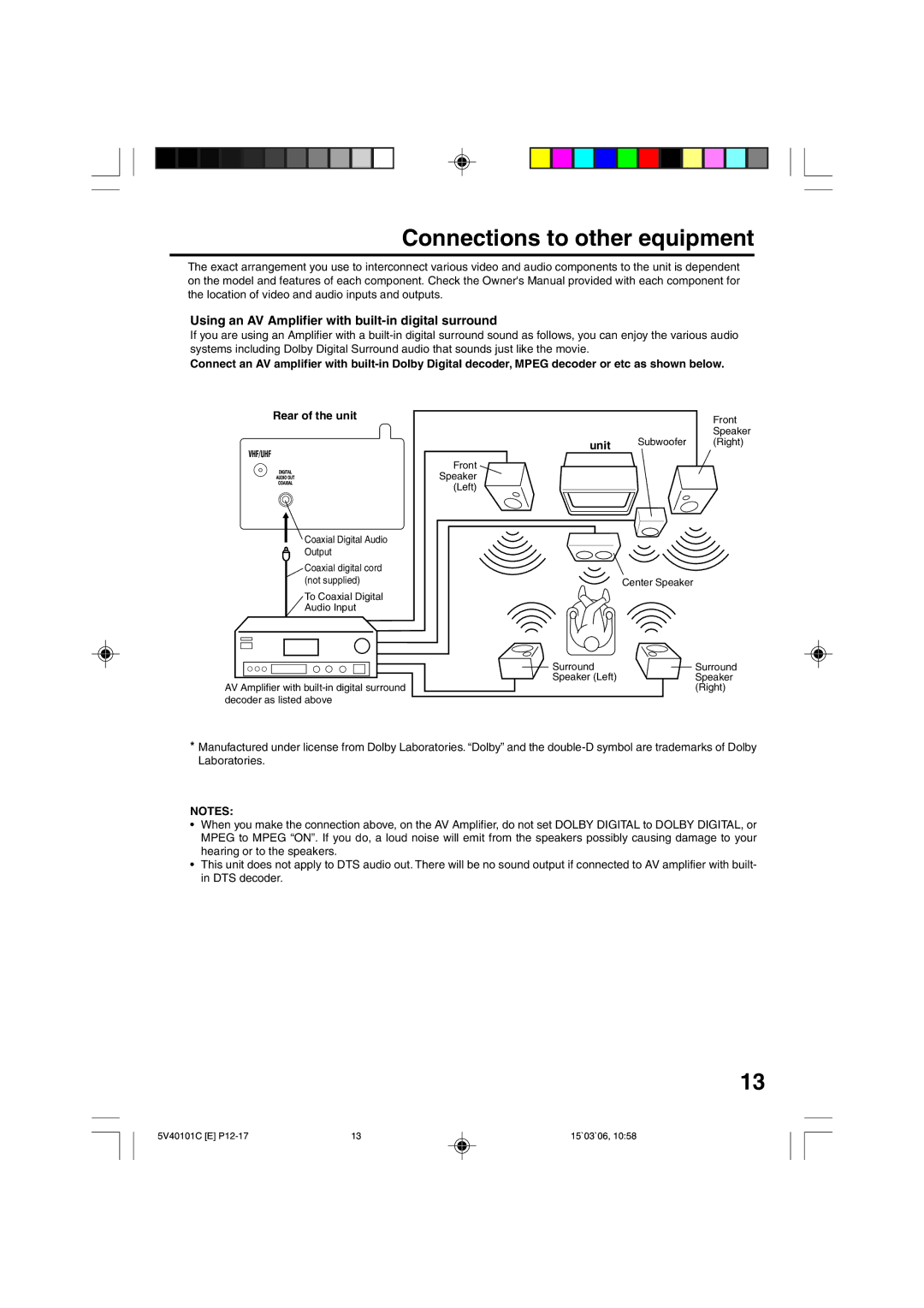 RCA 24F502TDV manual Connections to other equipment, Using an AV Amplifier with built-in digital surround, Unit 