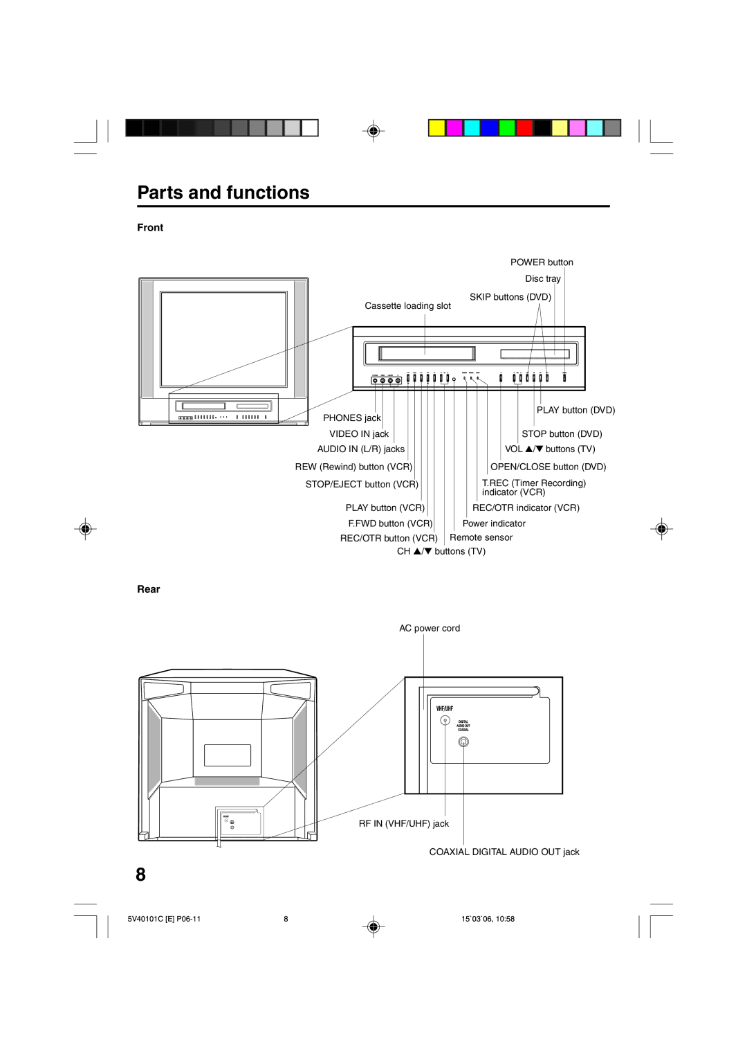 RCA 24F502TDV manual Parts and functions, Front, Rear 