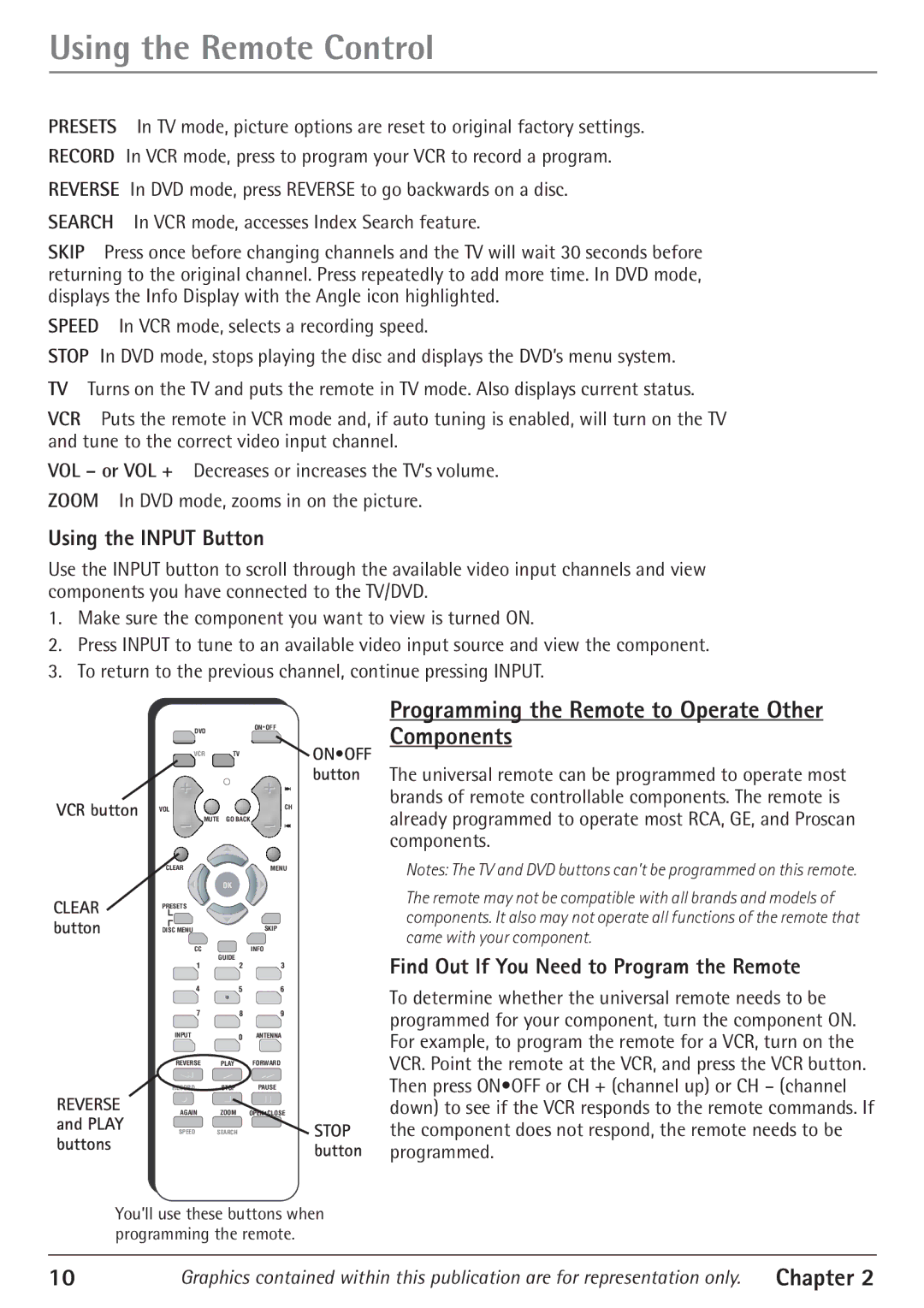 RCA 24F610TD manual Using the Remote Control, Programming the Remote to Operate Other Components, Using the Input Button 