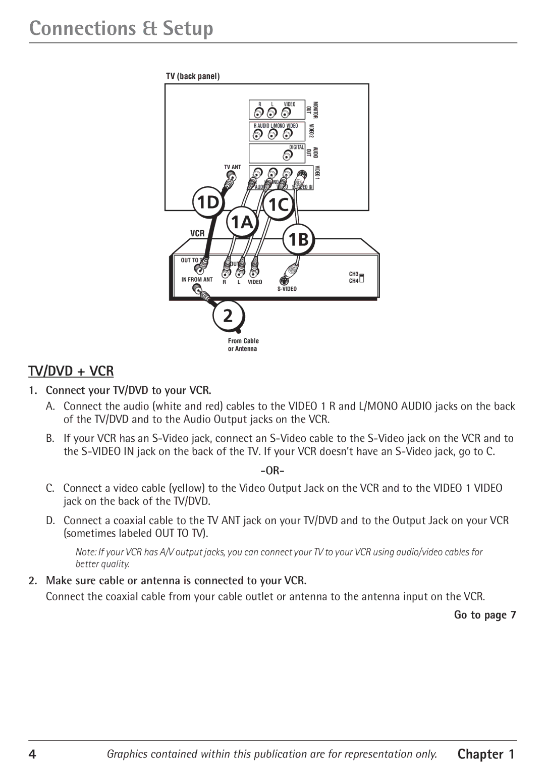 RCA 24F610TD Connections & Setup, Connect your TV/DVD to your VCR, Make sure cable or antenna is connected to your VCR 