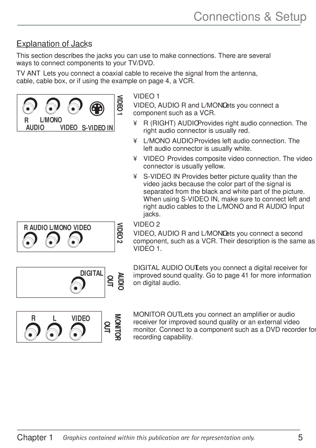 RCA 24F610TD manual Explanation of Jacks, Audio 