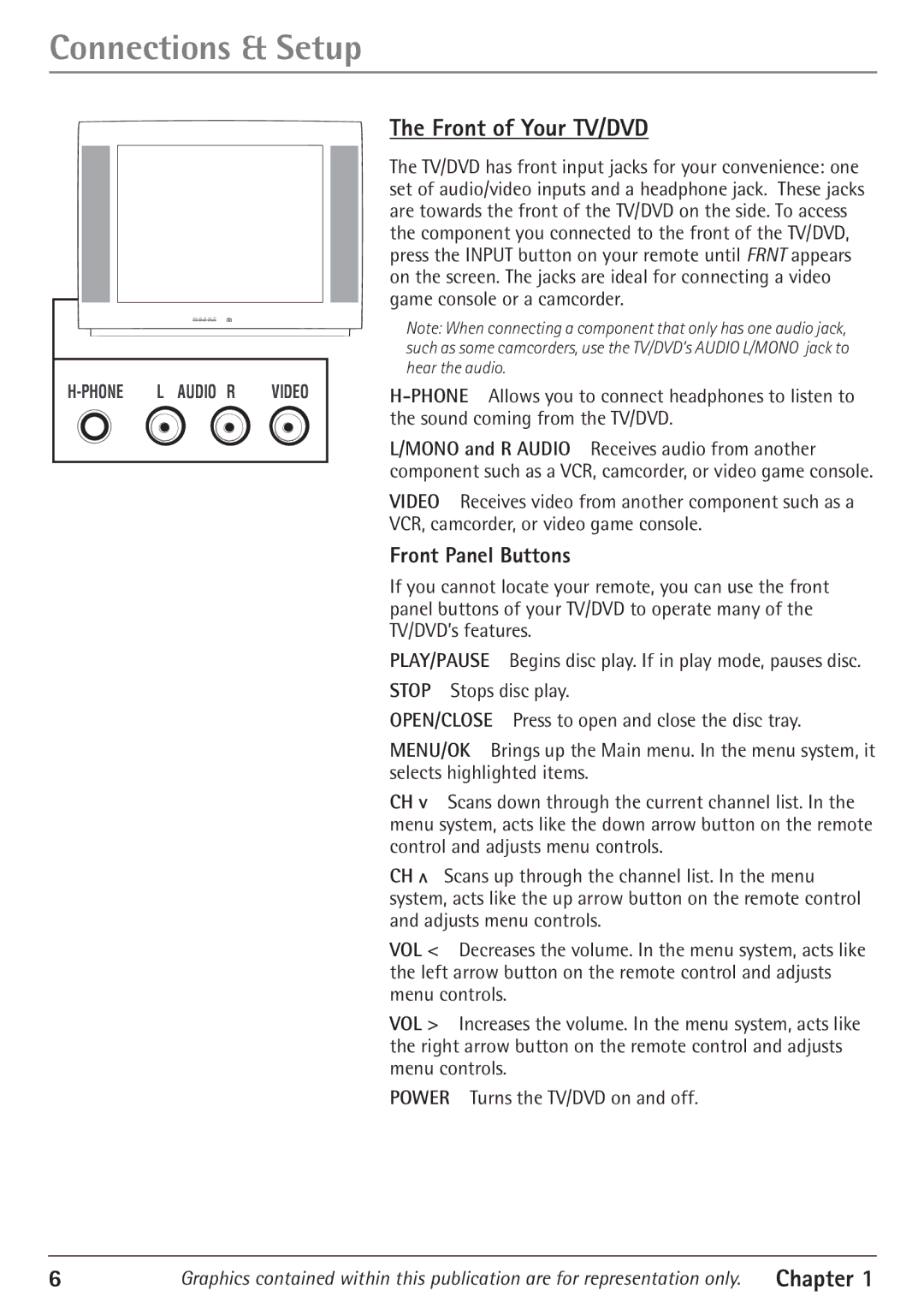 RCA 24F610TD manual Front of Your TV/DVD, Front Panel Buttons 