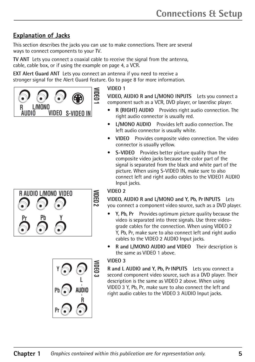 RCA 27F670T, 24F670T, 32F670T, 27V570T manual Explanation of Jacks, ¥ R and L/MONO Audio and Video 