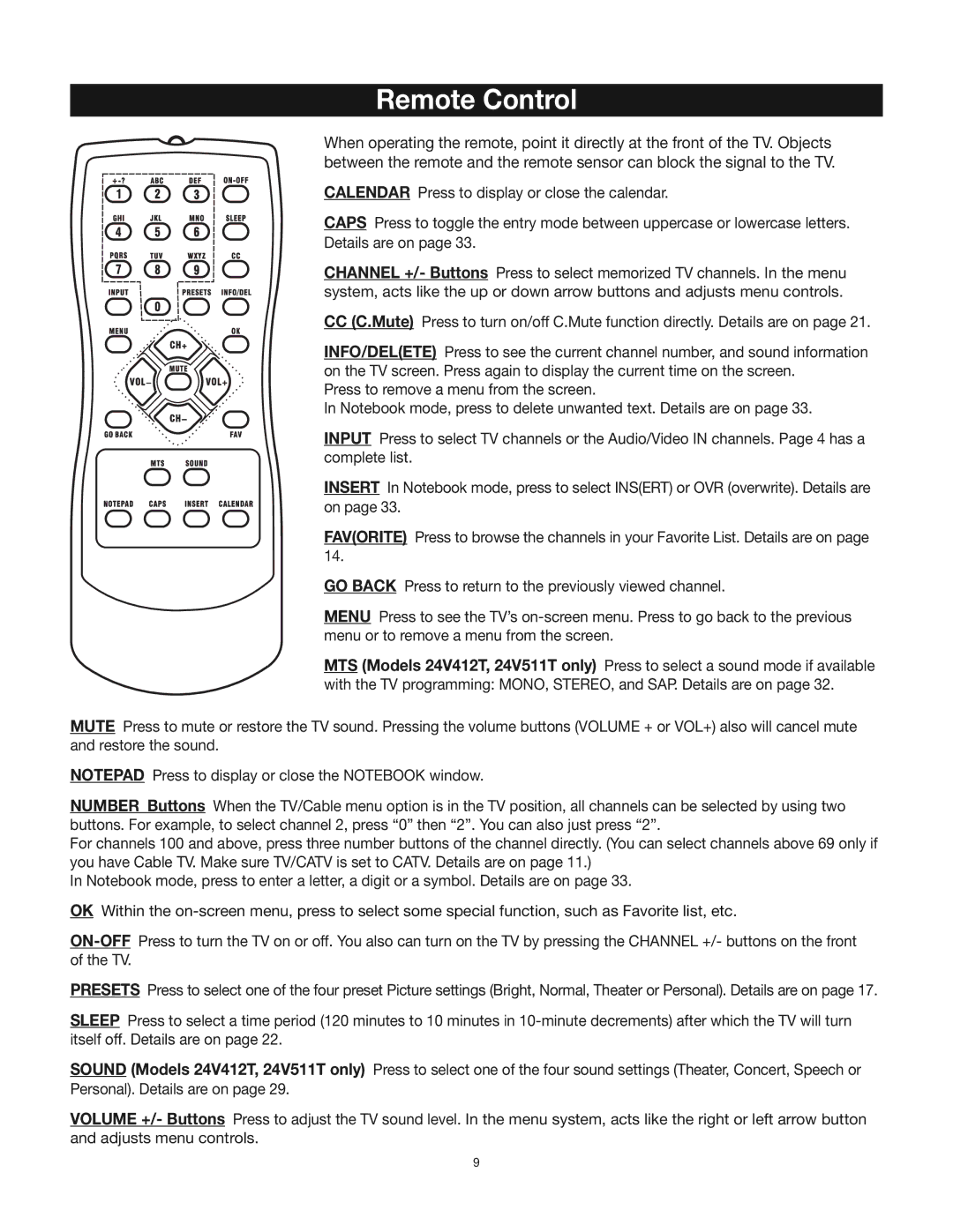 RCA 24V412T manual Remote Control 