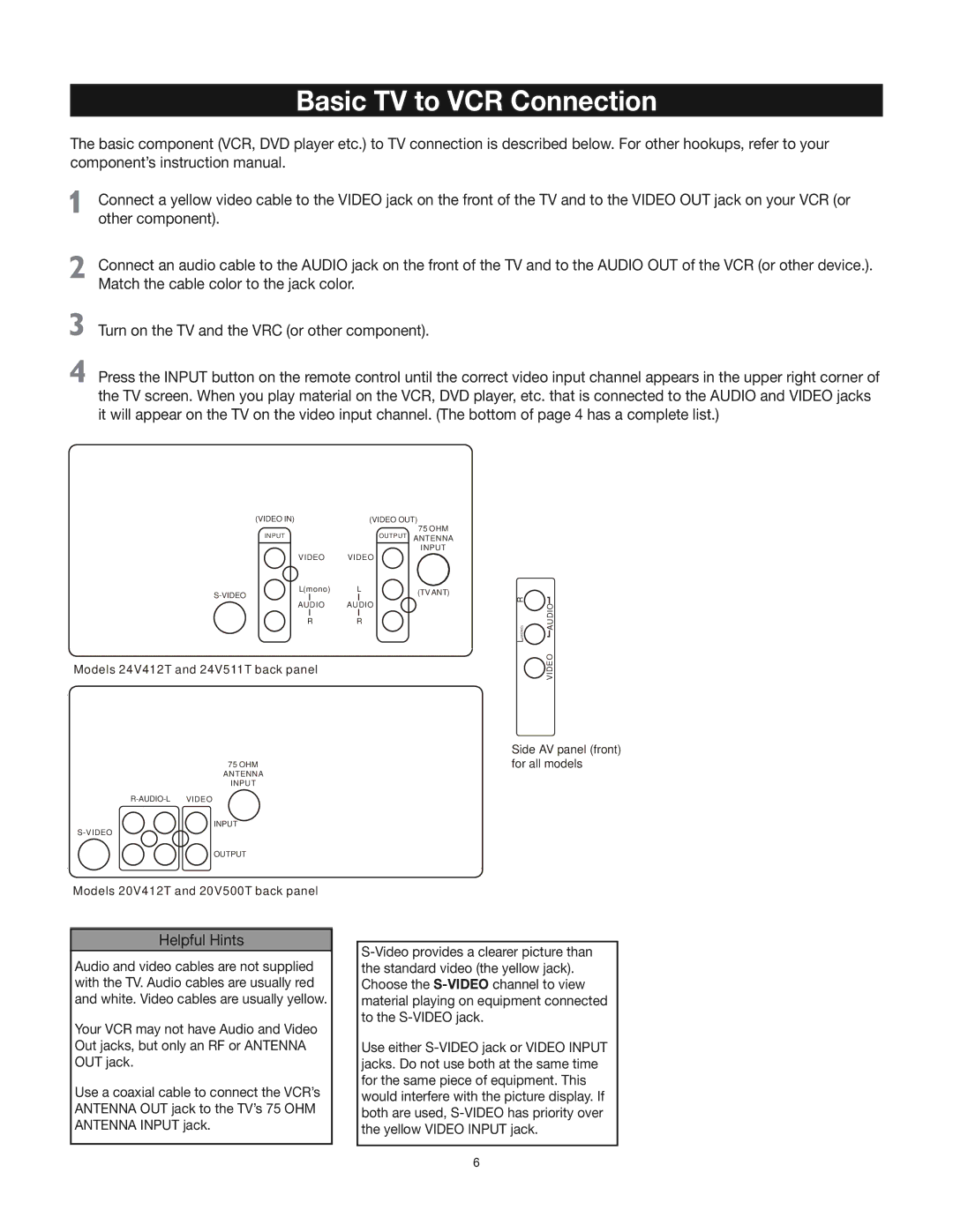 RCA 24V412T manual Basic TV to VCR Connection 