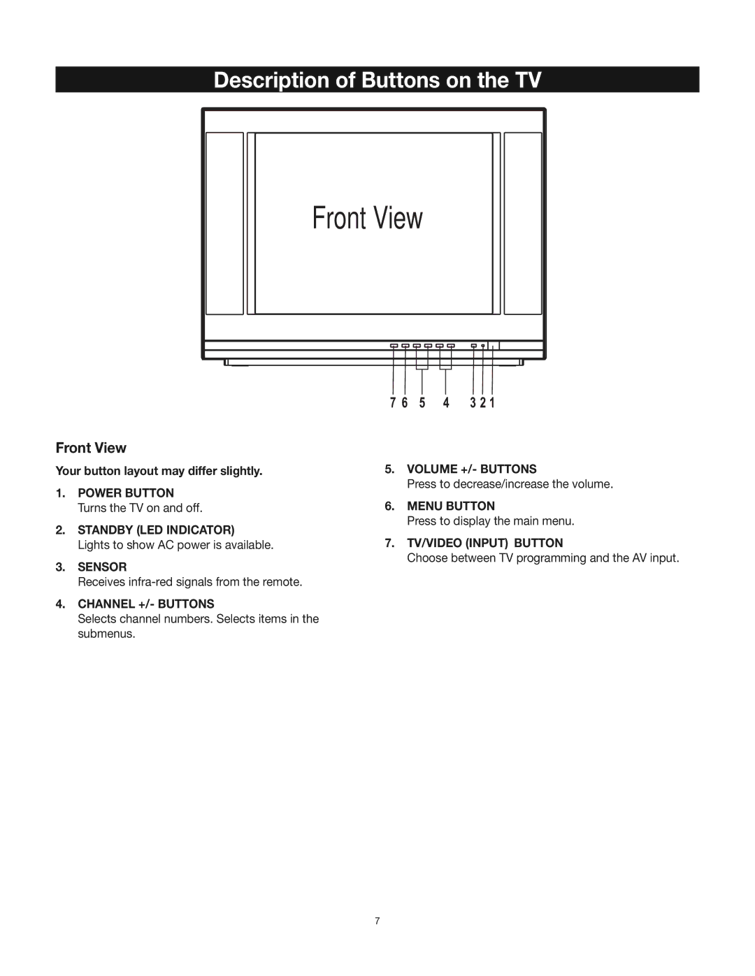 RCA 24V412T manual Front View, Description of Buttons on the TV 