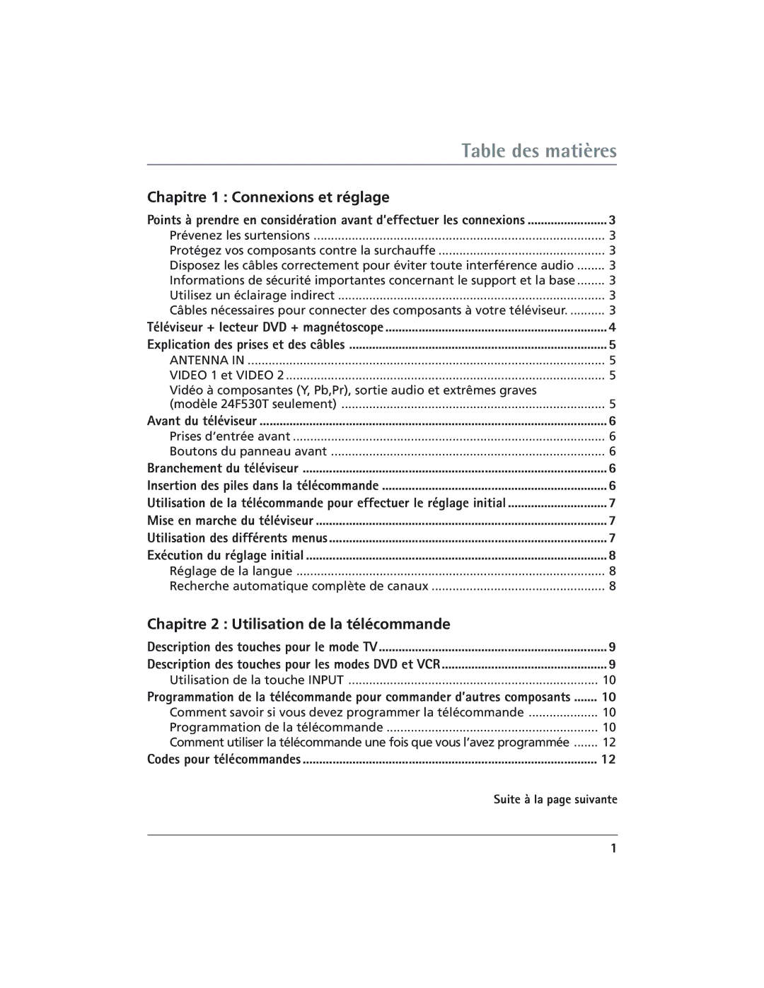 RCA 24V510T manual Avant du téléviseur, Codes pour télécommandes, Suite à la page suivante 