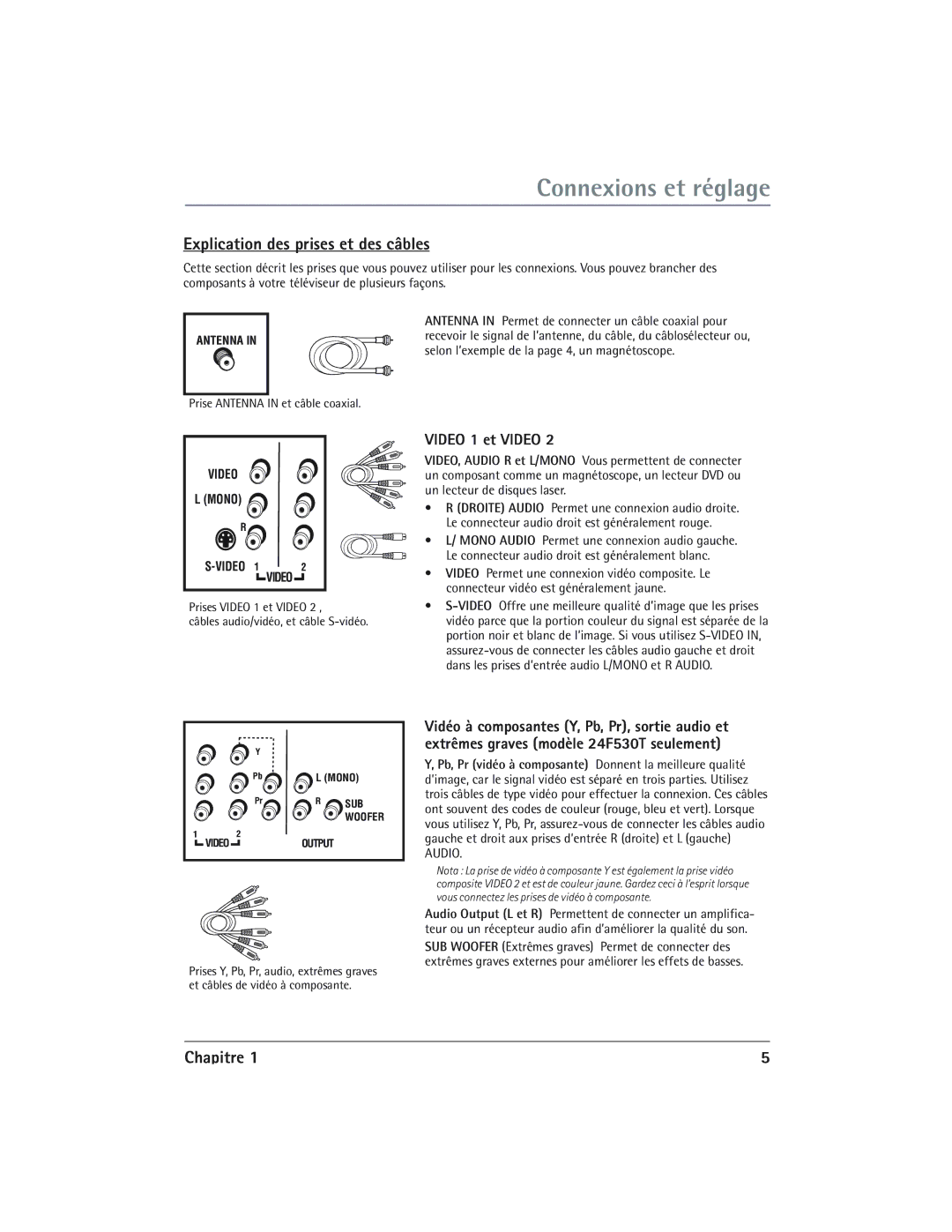 RCA 24V510T manual Explication des prises et des câbles, Video 1 et Video 