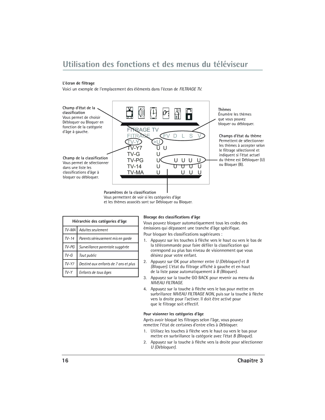 RCA 24V510T manual Utilisation des fonctions et des menus du tŽlŽviseur 