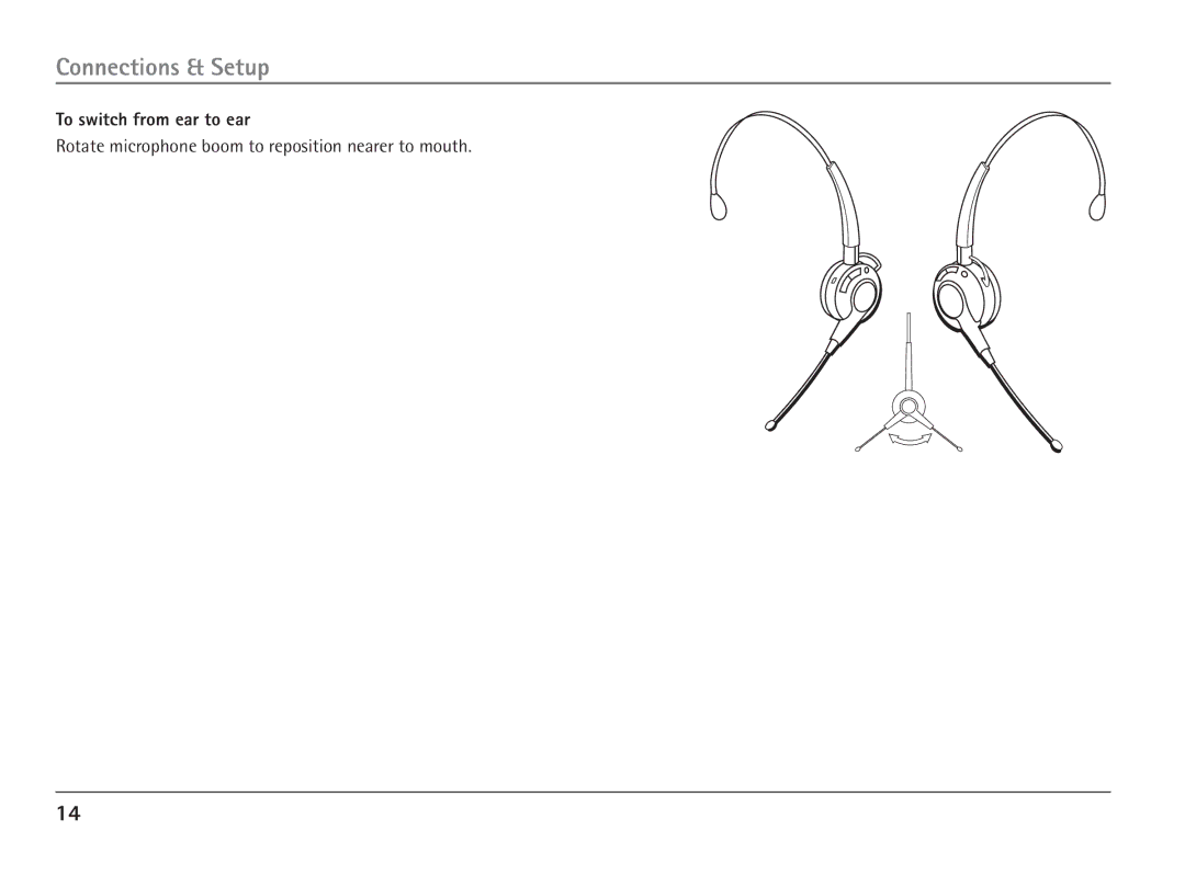 RCA 25110 manual To switch from ear to ear 