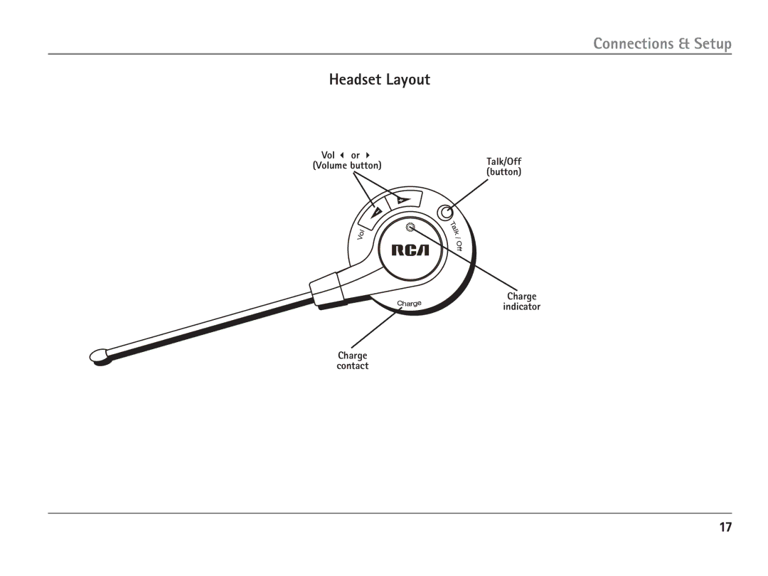 RCA 25110 manual Headset Layout 