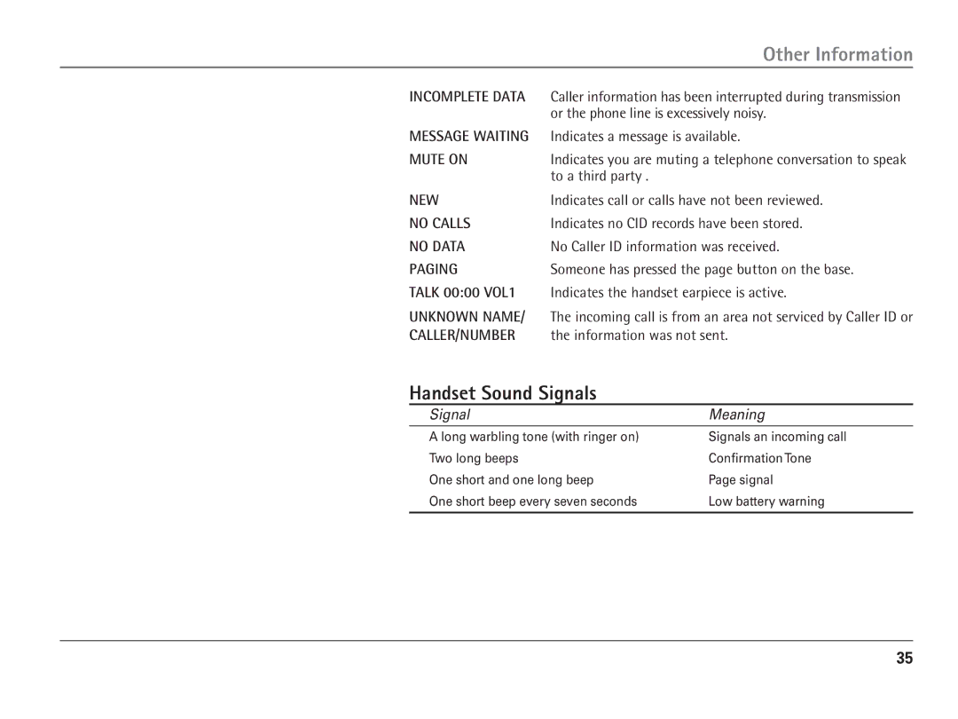 RCA 25110 manual Handset Sound Signals, Talk 0000 VOL1 