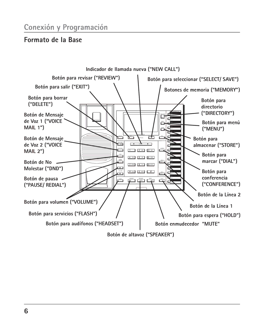 RCA 25202 manual Conexión y Programación, Formato de la Base 