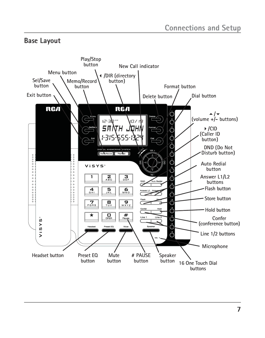 RCA 25205 manual Connections and Setup, Base Layout 