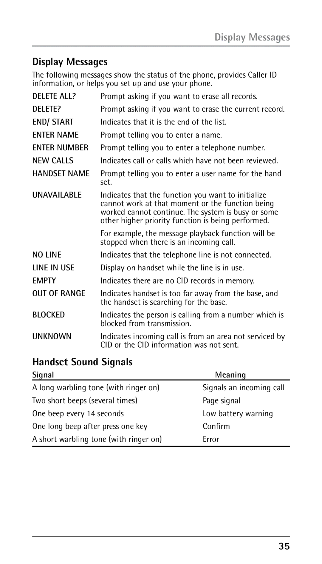 RCA 25210 manual Display Messages, Handset Sound Signals 