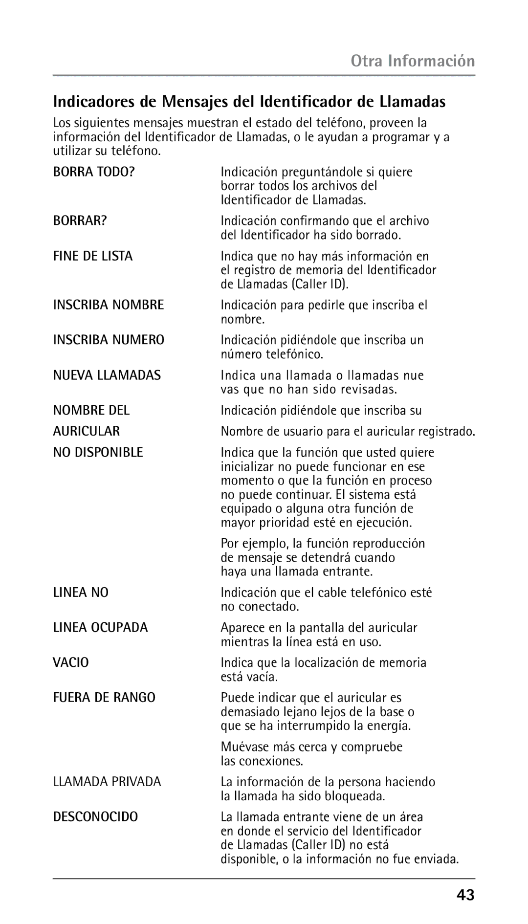 RCA 25250 manual Indicadores de Mensajes del Identificador de Llamadas 