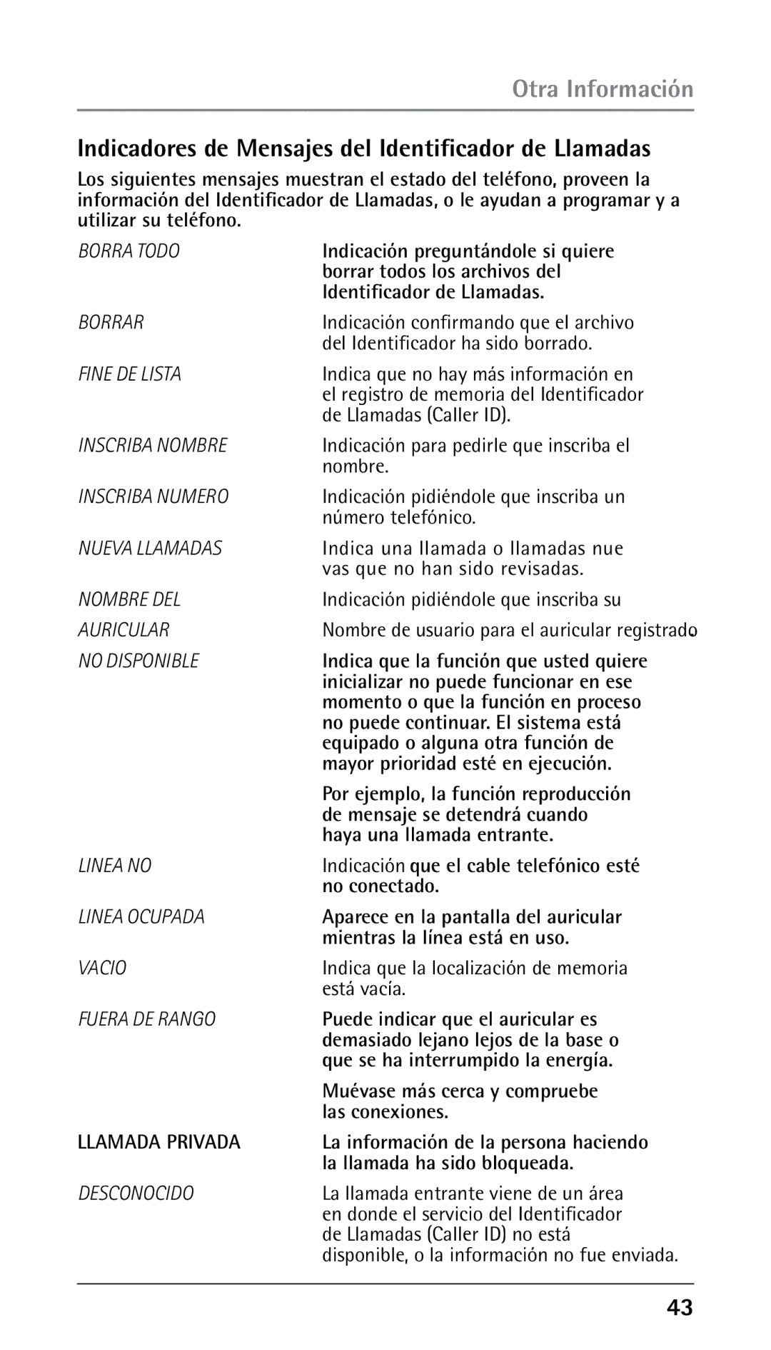 RCA 00023265, 25250RE2 manual Indicadores de Mensajes del Identificador de Llamadas 