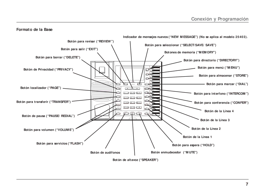 RCA 25403/04 manual Formato de la Base, Botón localizador 