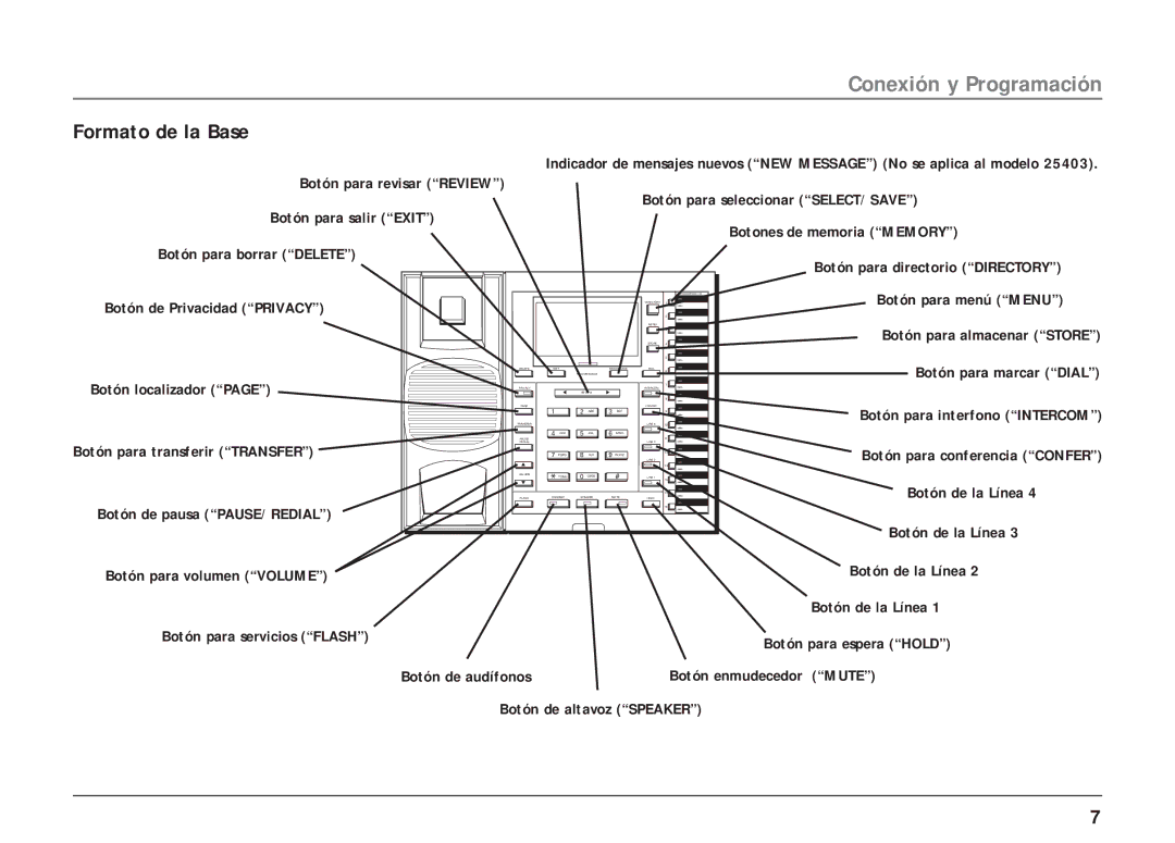 RCA 25403, 25404 manual Formato de la Base, Botón para menú Menu 