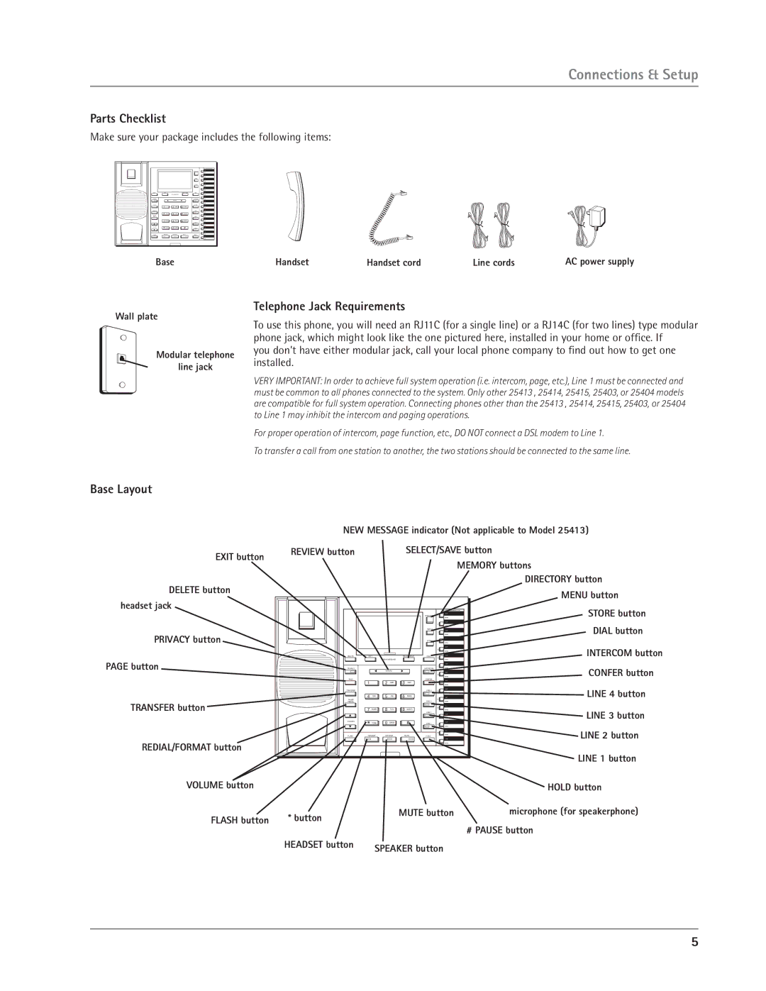 RCA 14, 25413 manual Connections & Setup, Parts Checklist, Telephone Jack Requirements, Base Layout 