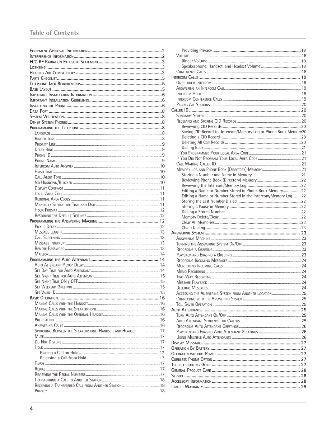 RCA 25415 manual Table of Contents 