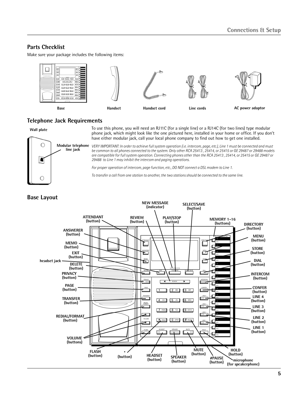 RCA 25415 manual Connections & Setup, Parts Checklist, Telephone Jack Requirements, Base Layout 