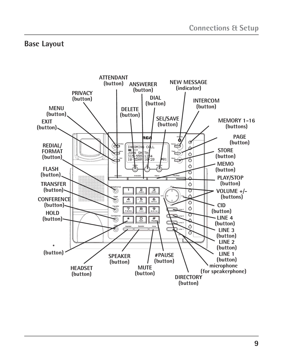 RCA 25425RE1A manual Base Layout, Attendant 