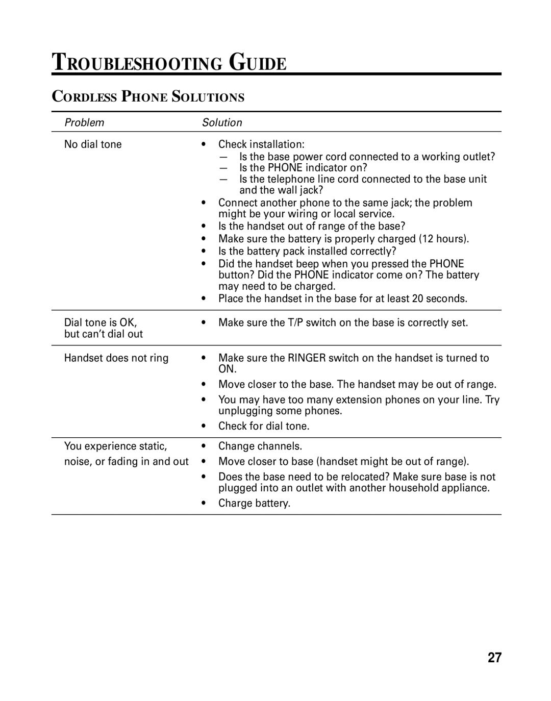 RCA 26790 manual Troubleshooting Guide, Cordless Phone Solutions 